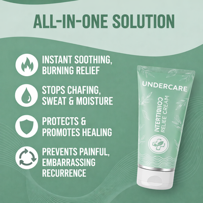 UNDERCARE™ Relief Cream
