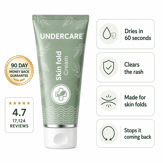UNDERCARE™ Relief Cream
